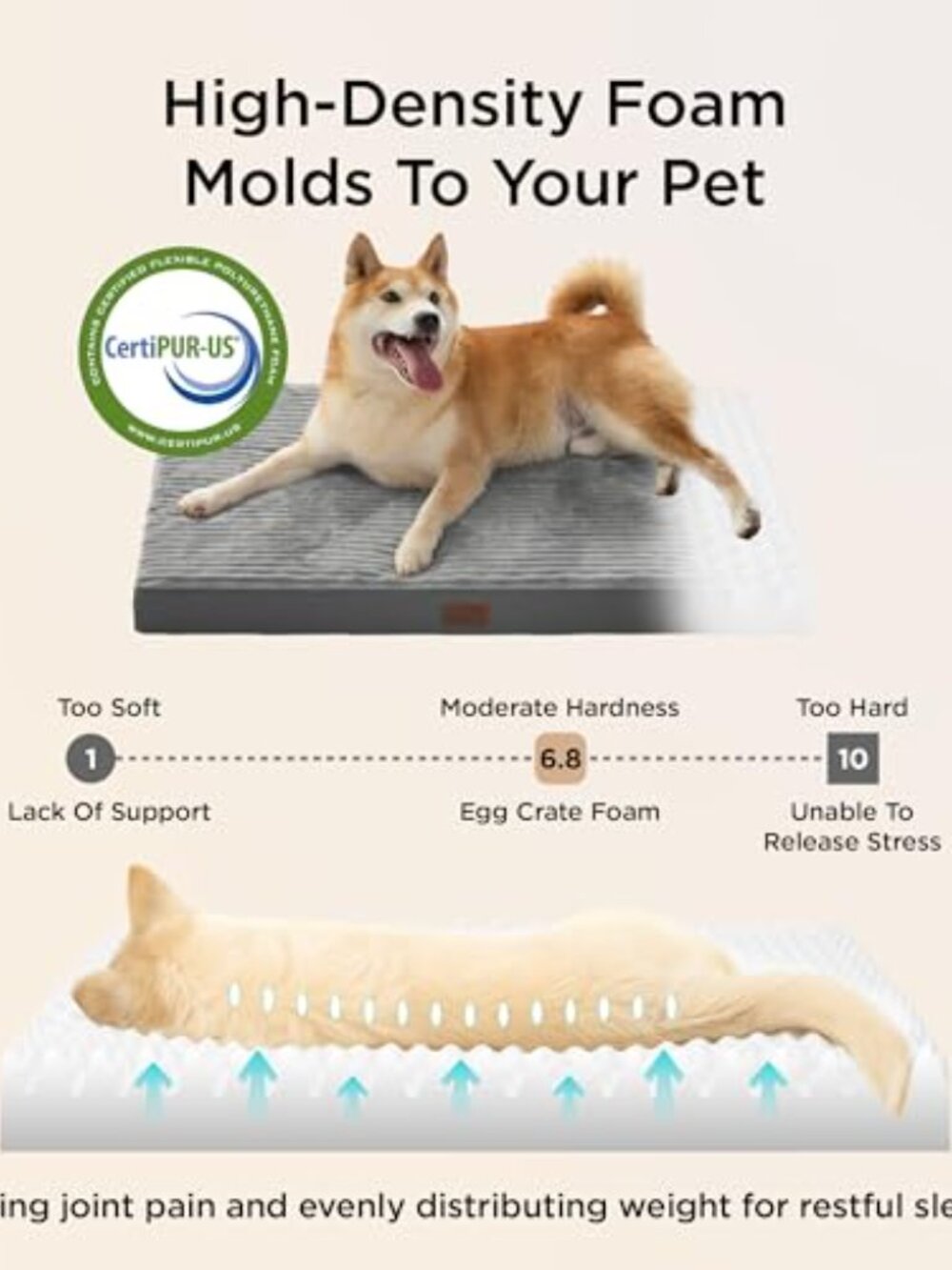 ๐ ComfyFleece Dog Bed Large, 89x56x7CM Orthopedic Dog Crate Bed with Removable - Picture 4 of 7